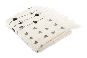 Rocky Knit Throw