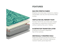 The Reflections Firm Mattress from Apt2B